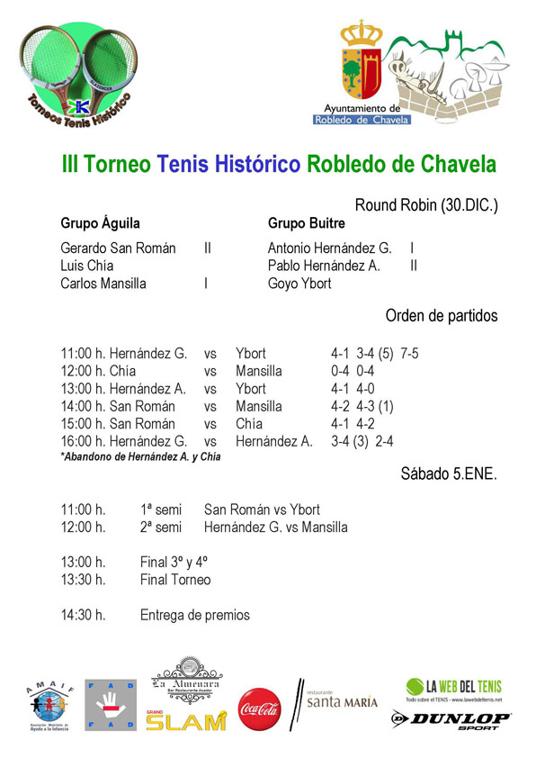 Cuadro   III Torneo Tenis Histórico Robledo de Chavela 